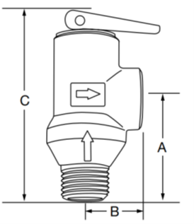 PER 02